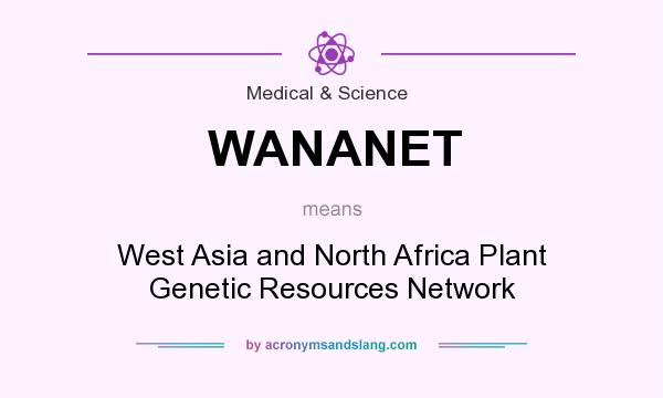 What does WANANET mean? It stands for West Asia and North Africa Plant Genetic Resources Network