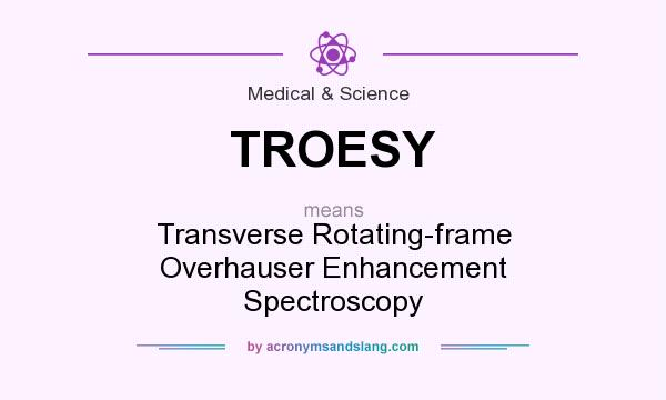 What does TROESY mean? It stands for Transverse Rotating-frame Overhauser Enhancement Spectroscopy