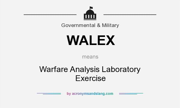 What does WALEX mean? It stands for Warfare Analysis Laboratory Exercise