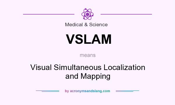 What does VSLAM mean? It stands for Visual Simultaneous Localization and Mapping