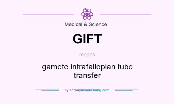 What does GIFT mean? It stands for gamete intrafallopian tube transfer