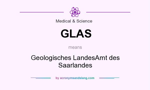 What does GLAS mean? It stands for Geologisches LandesAmt des Saarlandes