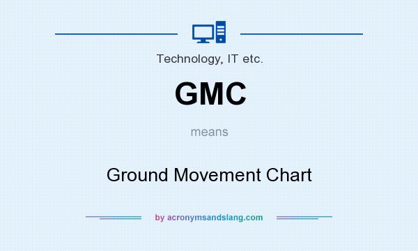 What does GMC mean? It stands for Ground Movement Chart