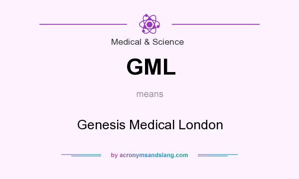 What does GML mean? It stands for Genesis Medical London