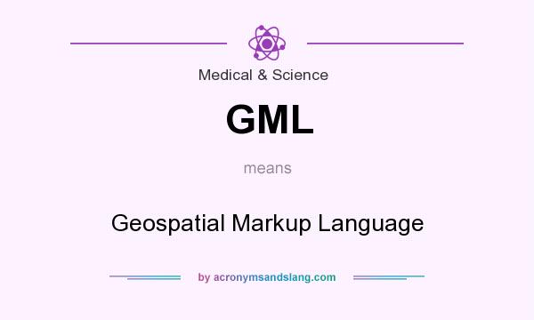 What does GML mean? It stands for Geospatial Markup Language
