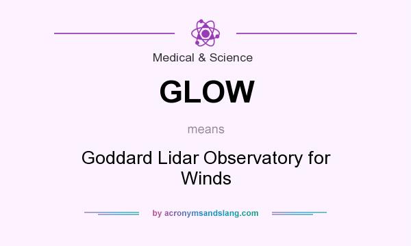 What does GLOW mean? It stands for Goddard Lidar Observatory for Winds