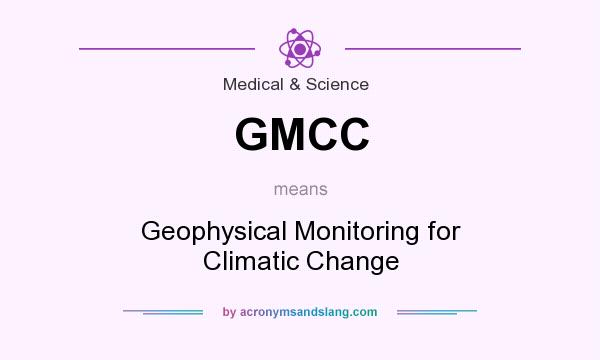 What does GMCC mean? It stands for Geophysical Monitoring for Climatic Change