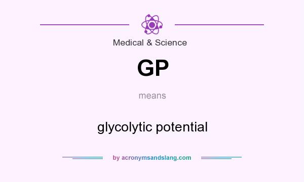 What does GP mean? It stands for glycolytic potential