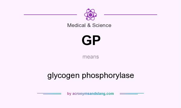 What does GP mean? It stands for glycogen phosphorylase