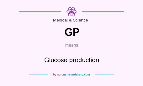 What does GP mean? It stands for Glucose production