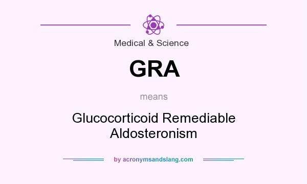 What does GRA mean? It stands for Glucocorticoid Remediable Aldosteronism