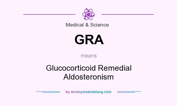 What does GRA mean? It stands for Glucocorticoid Remedial Aldosteronism
