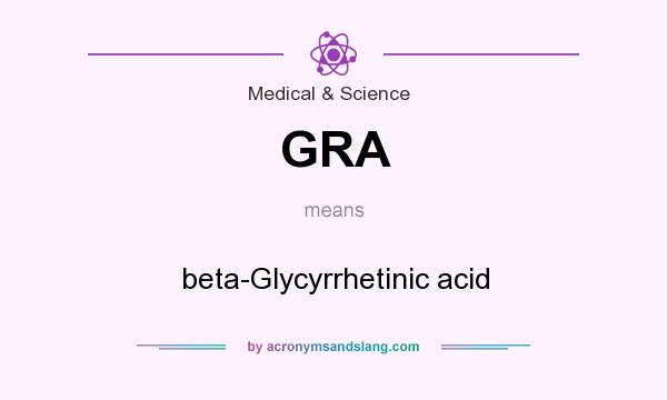 What does GRA mean? It stands for beta-Glycyrrhetinic acid
