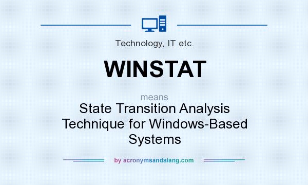 What does WINSTAT mean? It stands for State Transition Analysis Technique for Windows-Based Systems