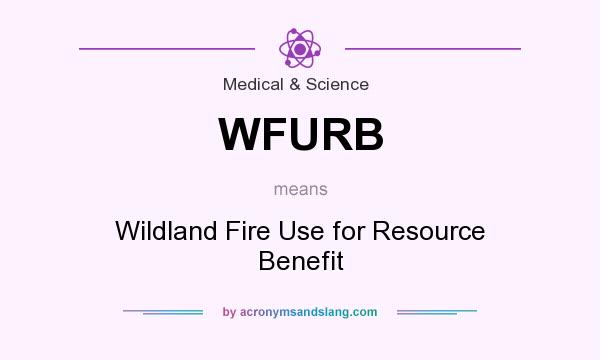 What does WFURB mean? It stands for Wildland Fire Use for Resource Benefit