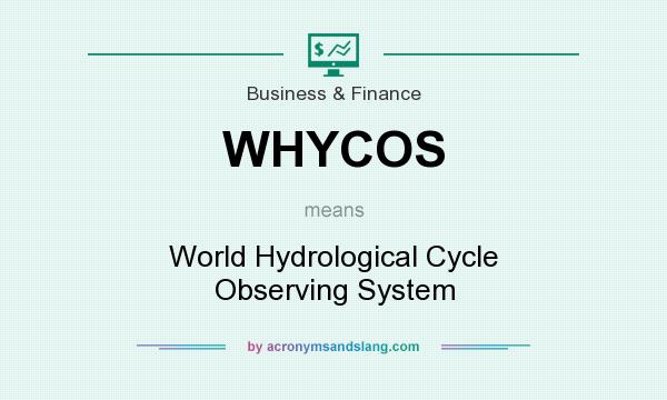 What does WHYCOS mean? It stands for World Hydrological Cycle Observing System