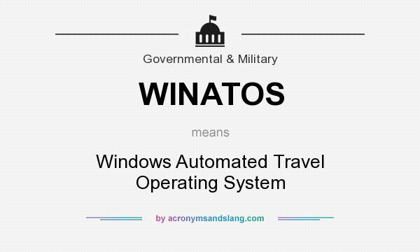What does WINATOS mean? It stands for Windows Automated Travel Operating System