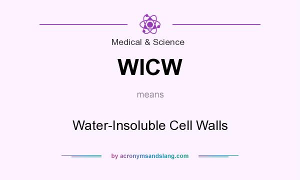 What does WICW mean? It stands for Water-Insoluble Cell Walls