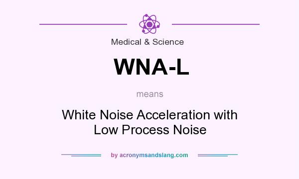What does WNA-L mean? It stands for White Noise Acceleration with Low Process Noise