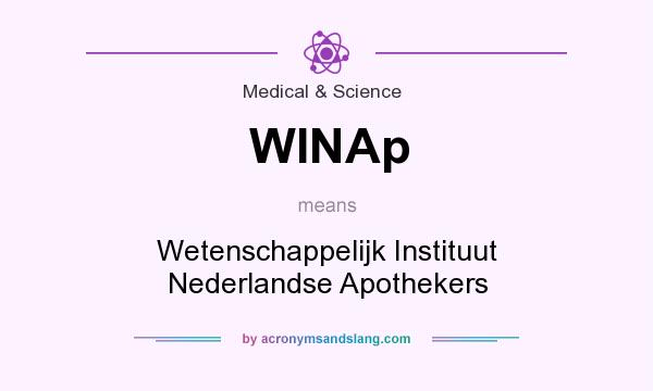 What does WINAp mean? It stands for Wetenschappelijk Instituut Nederlandse Apothekers