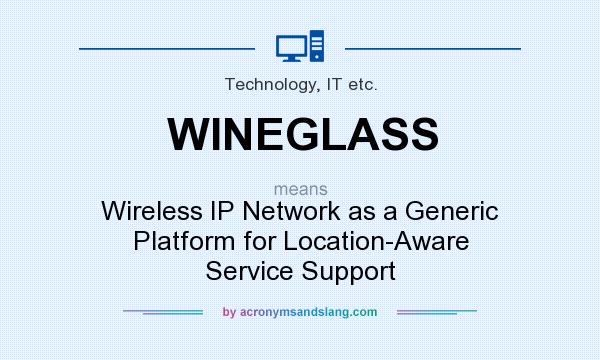 What does WINEGLASS mean? It stands for Wireless IP Network as a Generic Platform for Location-Aware Service Support