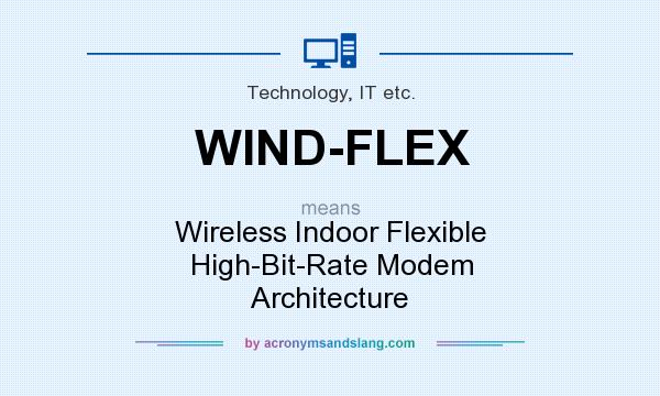 What does WIND-FLEX mean? It stands for Wireless Indoor Flexible High-Bit-Rate Modem Architecture