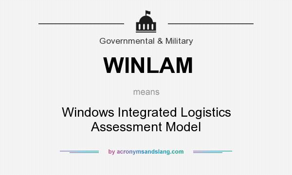What does WINLAM mean? It stands for Windows Integrated Logistics Assessment Model