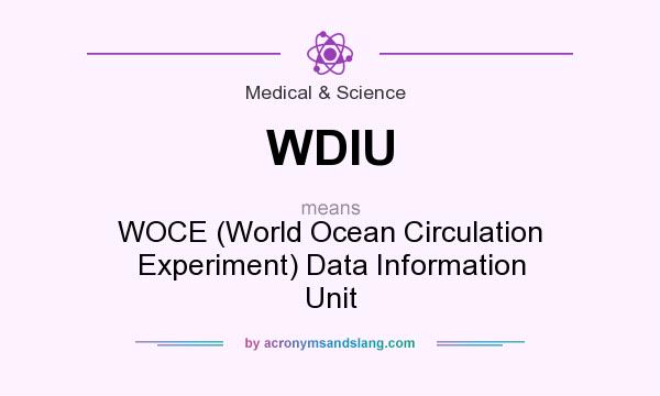 What does WDIU mean? It stands for WOCE (World Ocean Circulation Experiment) Data Information Unit