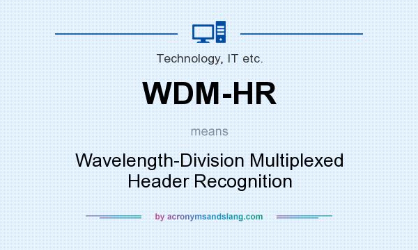 What does WDM-HR mean? It stands for Wavelength-Division Multiplexed Header Recognition