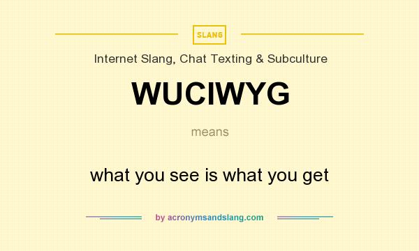What does WUCIWYG mean? It stands for what you see is what you get
