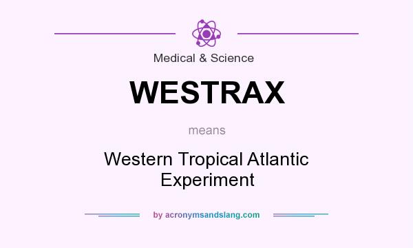 What does WESTRAX mean? It stands for Western Tropical Atlantic Experiment