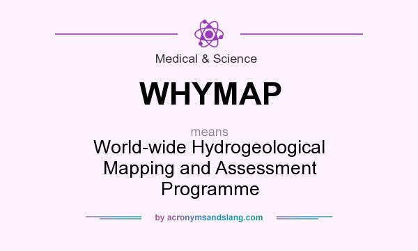 What does WHYMAP mean? It stands for World-wide Hydrogeological Mapping and Assessment Programme