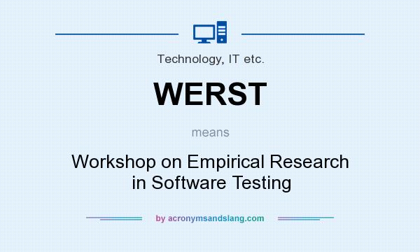 What does WERST mean? It stands for Workshop on Empirical Research in Software Testing