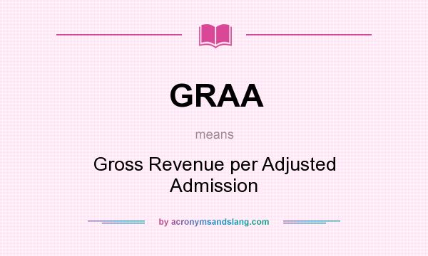 What does GRAA mean? It stands for Gross Revenue per Adjusted Admission