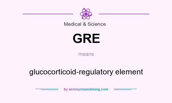 What does GRE mean? It stands for glucocorticoid-regulatory element