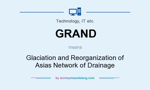 What does GRAND mean? It stands for Glaciation and Reorganization of Asias Network of Drainage