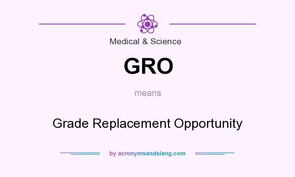 What does GRO mean? It stands for Grade Replacement Opportunity