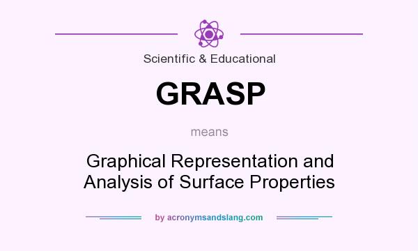 What does GRASP mean? It stands for Graphical Representation and Analysis of Surface Properties