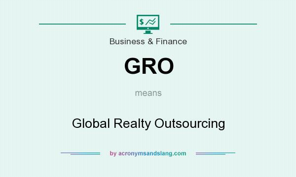 What does GRO mean? It stands for Global Realty Outsourcing