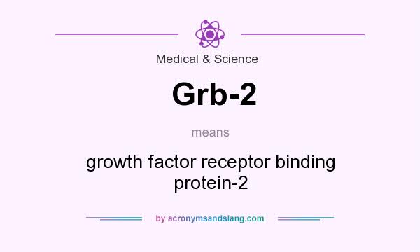 What does Grb-2 mean? It stands for growth factor receptor binding protein-2