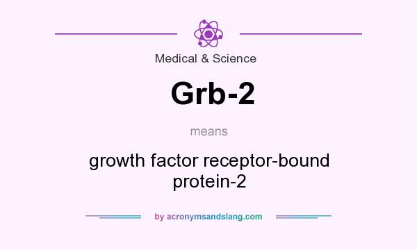 What does Grb-2 mean? It stands for growth factor receptor-bound protein-2