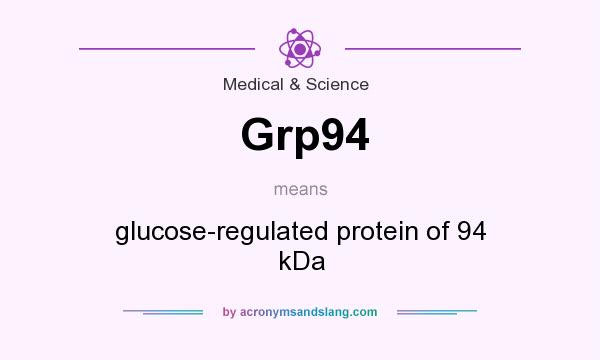What does Grp94 mean? It stands for glucose-regulated protein of 94 kDa
