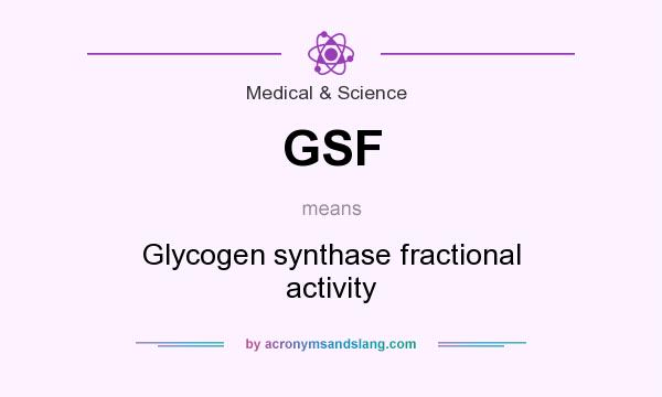 What does GSF mean? It stands for Glycogen synthase fractional activity