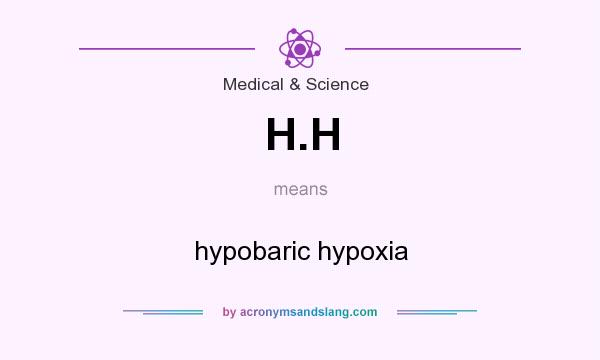 What does H.H mean? It stands for hypobaric hypoxia