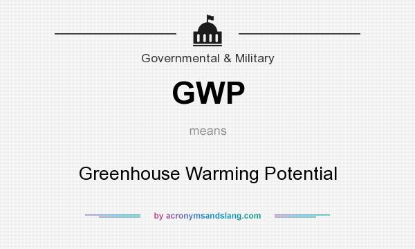 What does GWP mean? It stands for Greenhouse Warming Potential