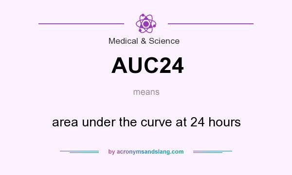 What does AUC24 mean? It stands for area under the curve at 24 hours