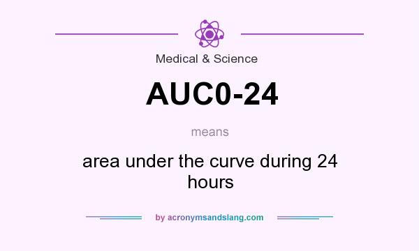 What does AUC0-24 mean? It stands for area under the curve during 24 hours