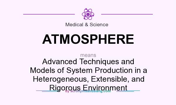 What does ATMOSPHERE mean? It stands for Advanced Techniques and Models of System Production in a Heterogeneous, Extensible, and Rigorous Environment