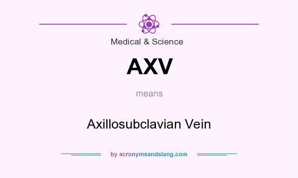 What does AXV mean? It stands for Axillosubclavian Vein