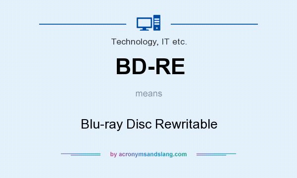 What does BD-RE mean? It stands for Blu-ray Disc Rewritable